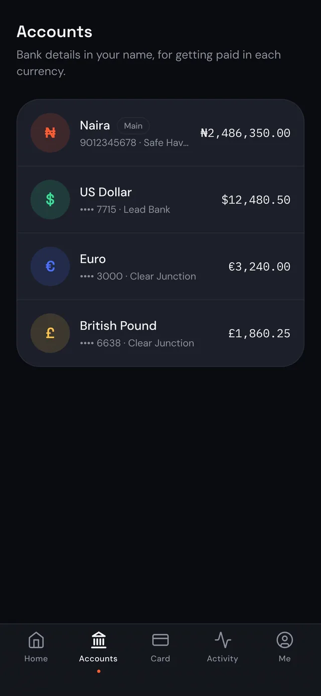 Vezio accounts: Naira, US Dollar, Euro and British Pound balances